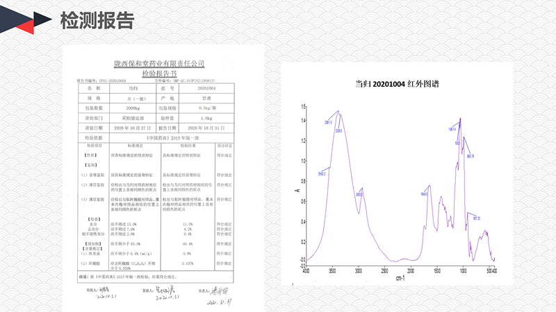 当归 检测报告_副本.jpg